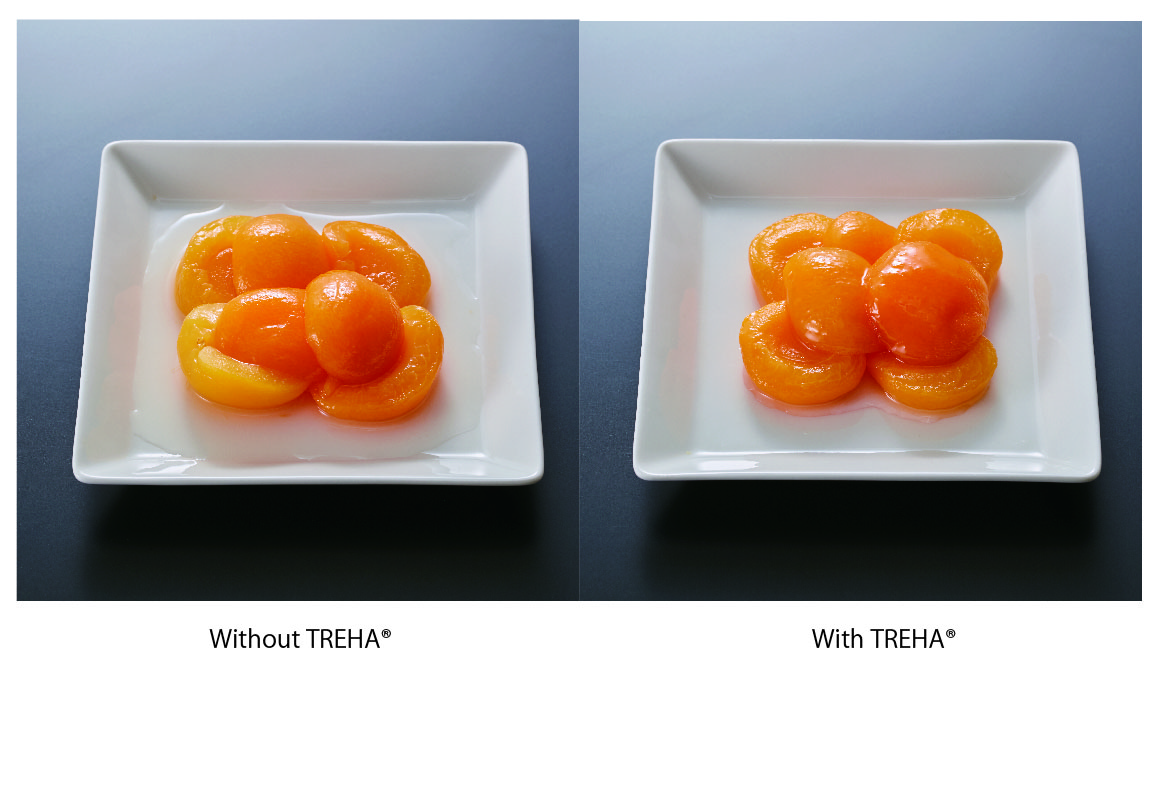 The peaches on the right have their sugar content adjusted with TREHA. Even under the same freezing and thawing conditions, they release significantly less water than the control samples. This difference has a striking impact on both aesthetics and quality control when used as a cake topping. 